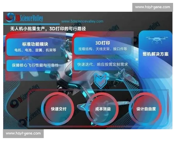 以MVP为核心驱动产品创新与市场验证的敏捷发展新路径探索