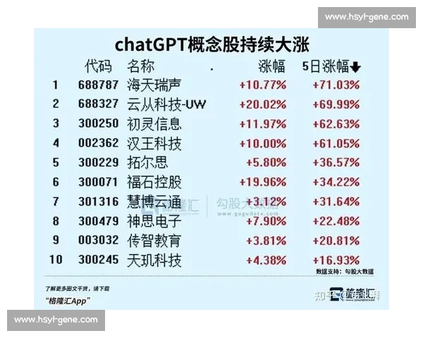 《聚焦新秀崭露头角 展现年轻力量的无限潜力与未来发展趋势》