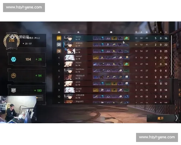 反野操作策略在现代MOBA游戏中的应用与优化探讨