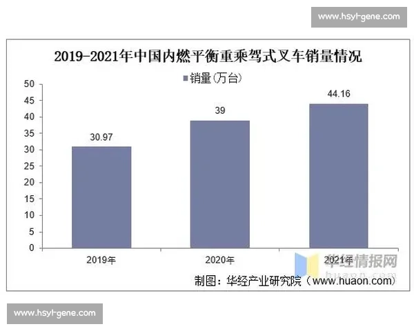 工资帽制度对职业体育球队运营与竞争平衡的深远影响分析